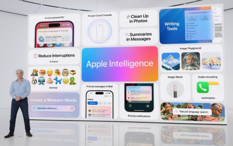 Beyond iOS 18: A Look at Apple’s WWDC Highlights, Including “Apple Intelligence”